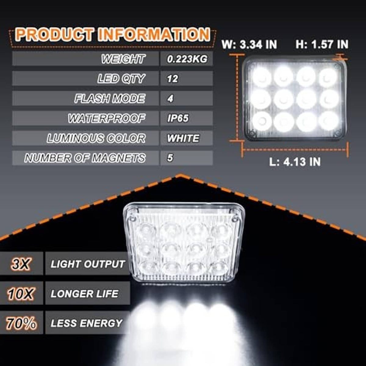 Square clear-lens LED strobe light with bright white circular diodes on a black housing