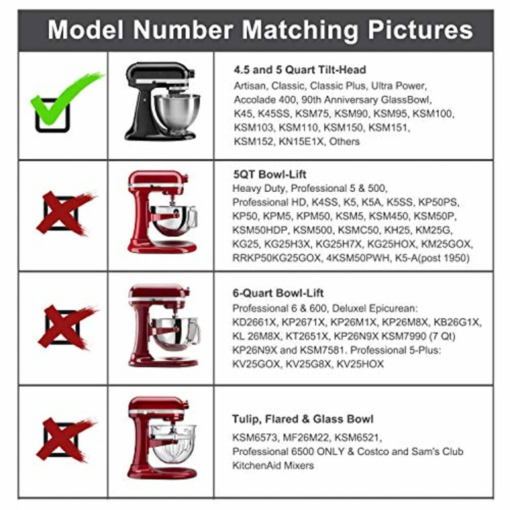 Tilt-head stand mixer compatibility chart for Flex Edge beater (4.5–5 qt)