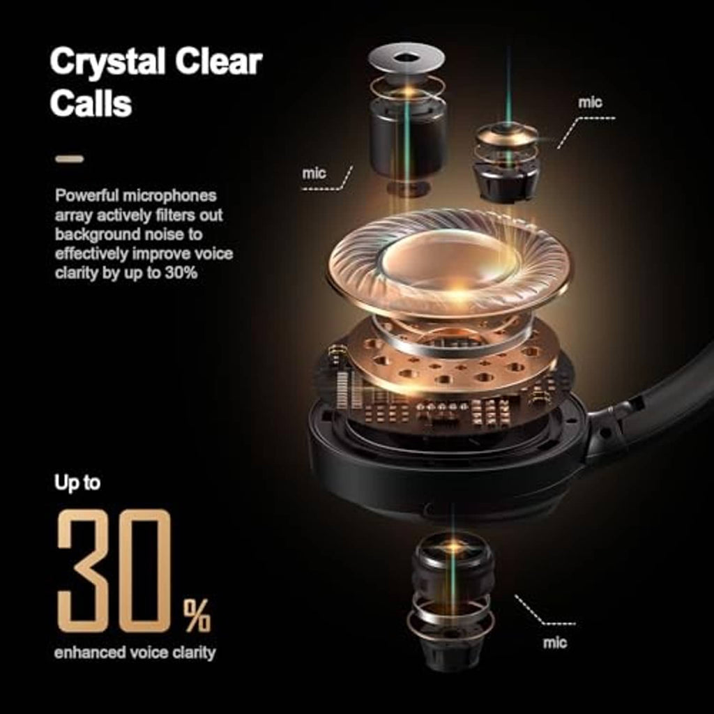Black over-ear headphones with control buttons on the earcup