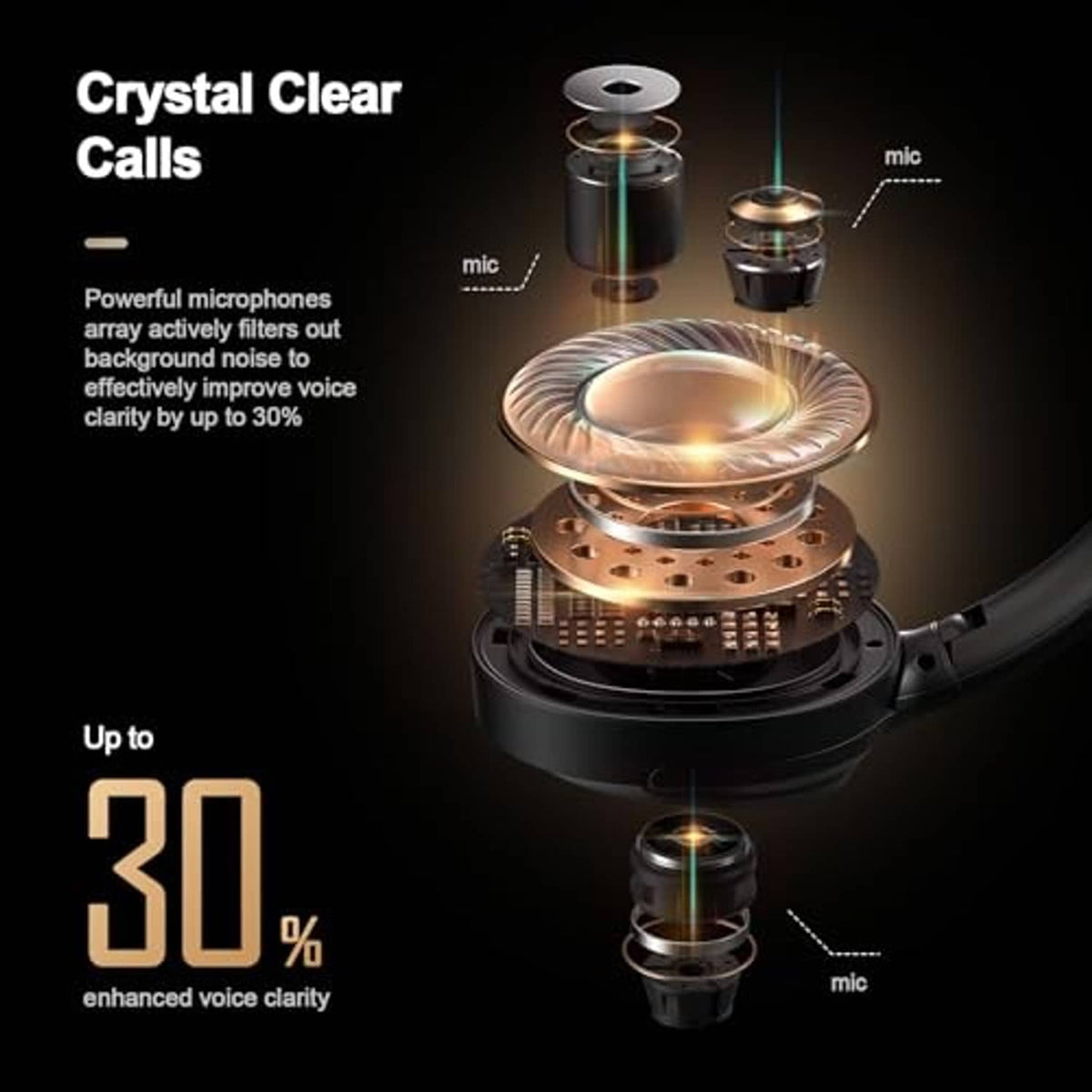 Black over-ear headphones with control buttons on the earcup