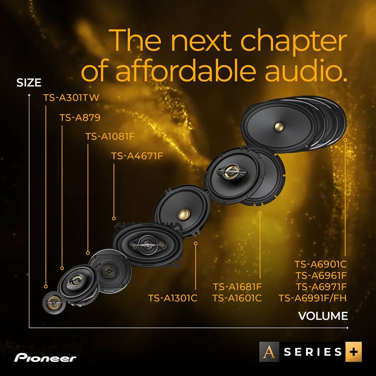 Car speaker lineup graphic showing multiple coaxial speaker cones by size