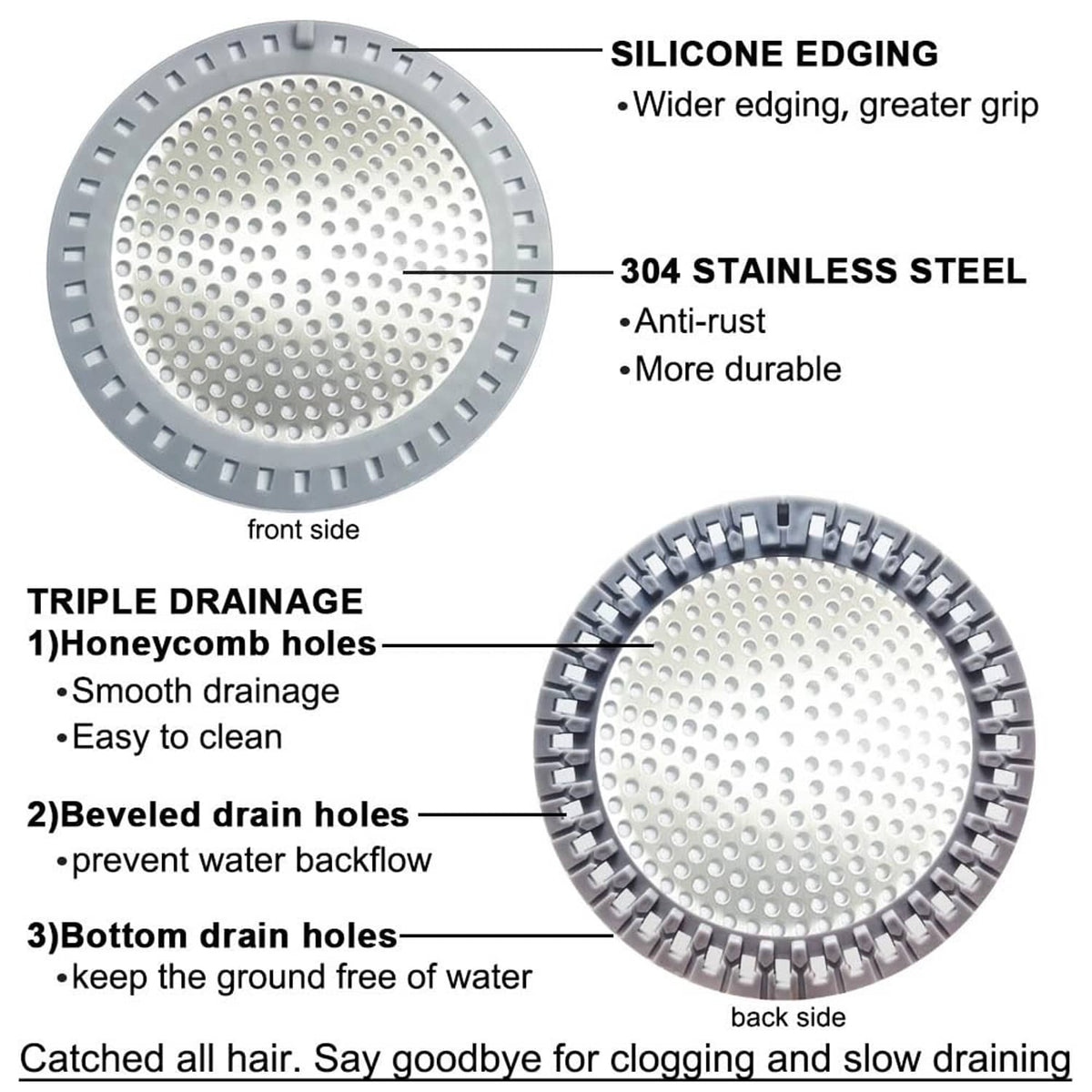 Round shower drain hair catcher with micro-perforated stainless mesh and silicone rim