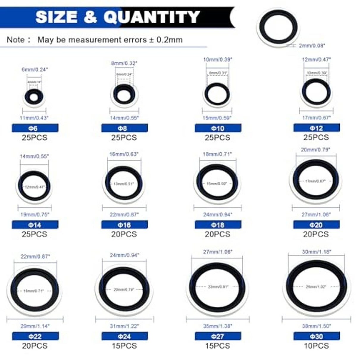 Bonded sealing washer set size chart with multiple diameter illustrations and quantities