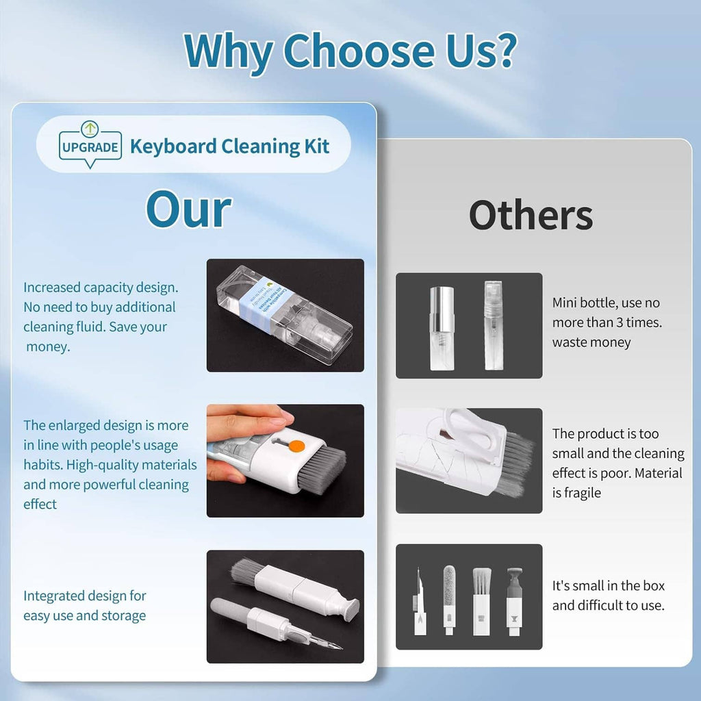 Keyboard cleaning kit feature infographic showing included tools and storage