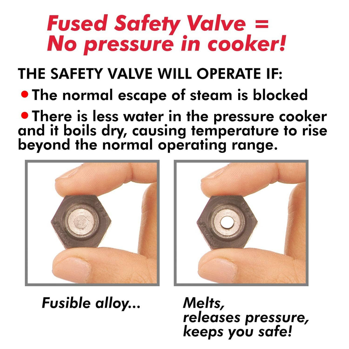 Fusible safety valve diagram showing small metal fusible element in a hand