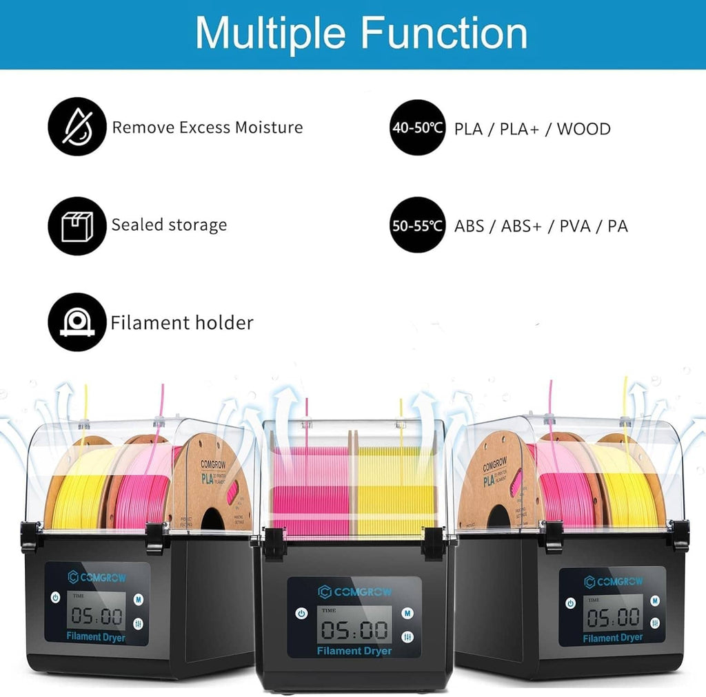 Filament dryer box multi-function view with three units and feature icons