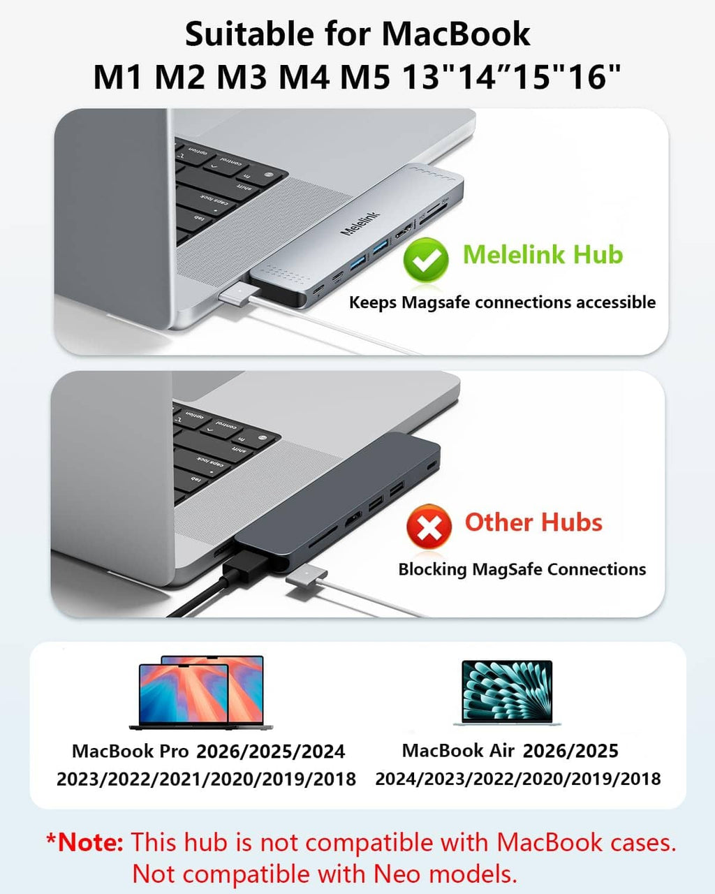 Gray USB-C hub adapter with Magsafe connections and accessible port openings