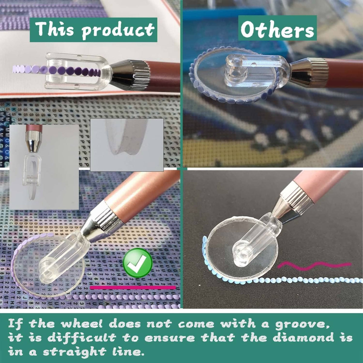Grooved diamond painting wheel tool close-up with clear roller attachment