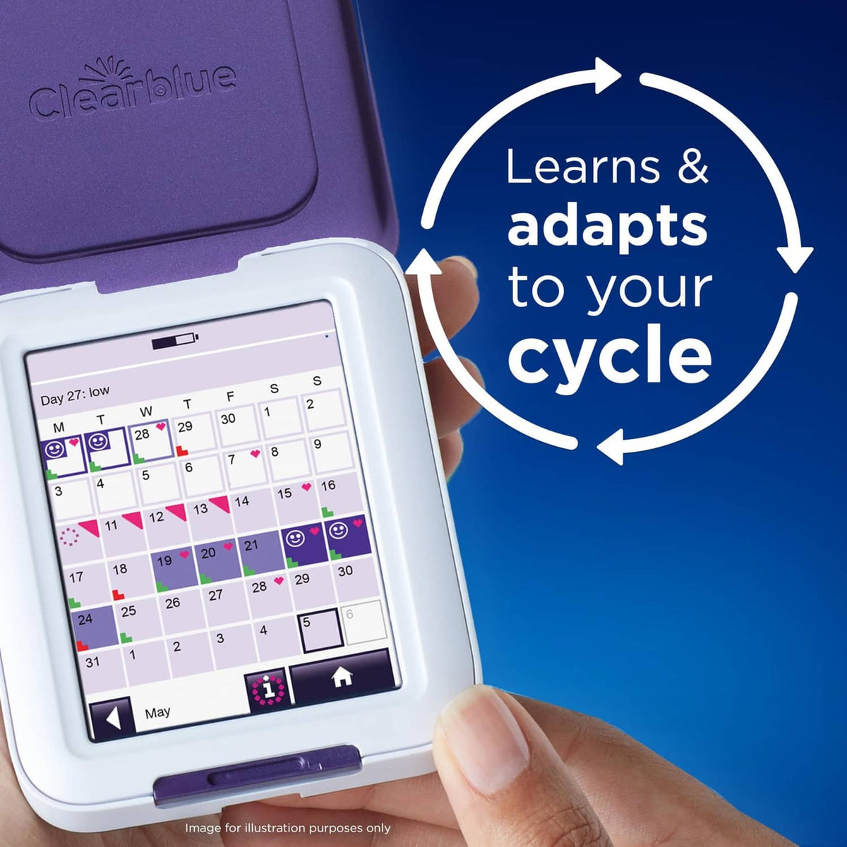 Clearblue fertility monitor close-up with touchscreen calendar screen and hand