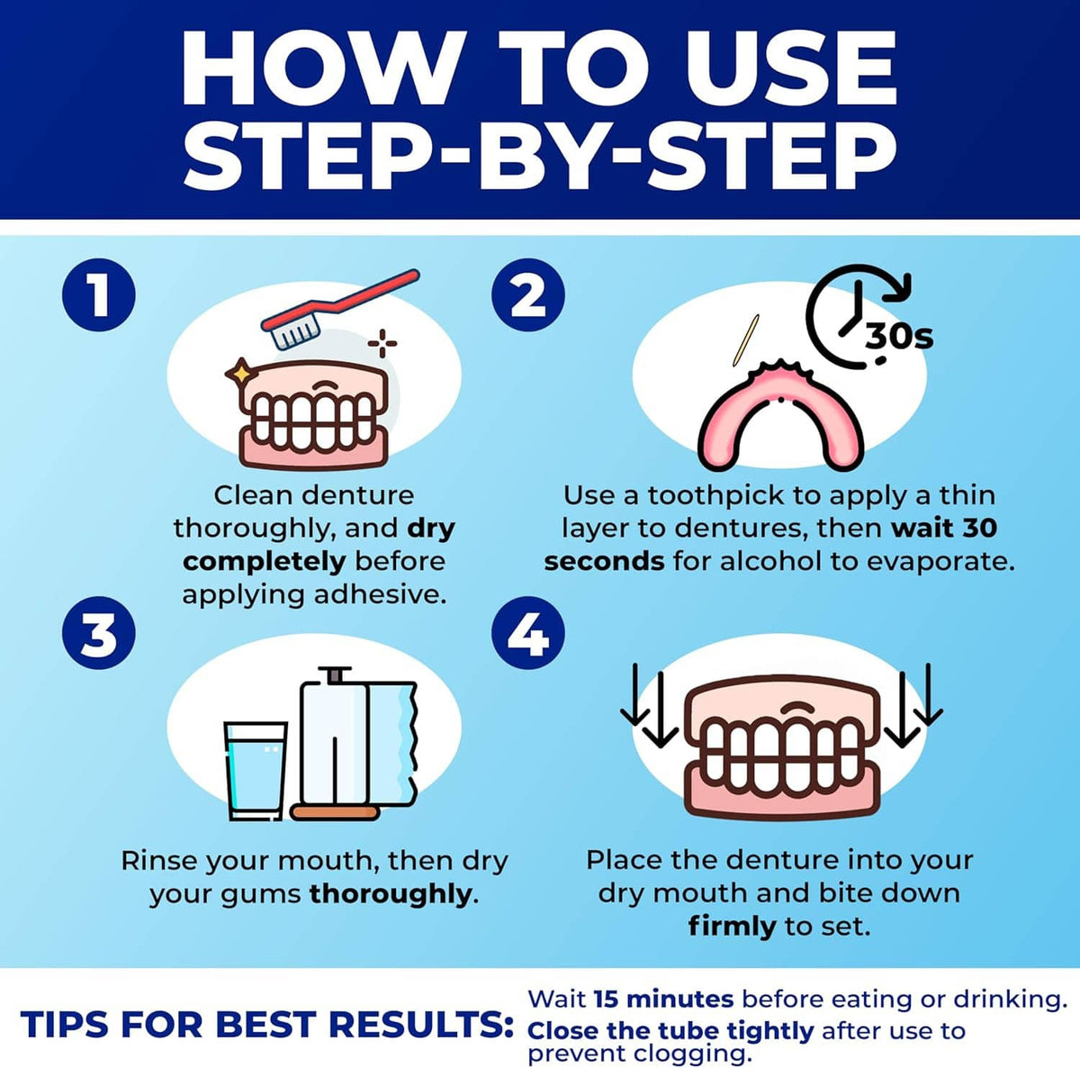 Denture adhesive how-to use infographic with four numbered steps