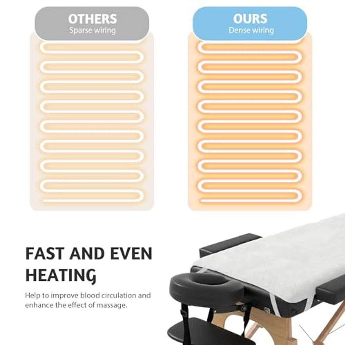 Massage table warmer pad with heating element layout diagram and white cover