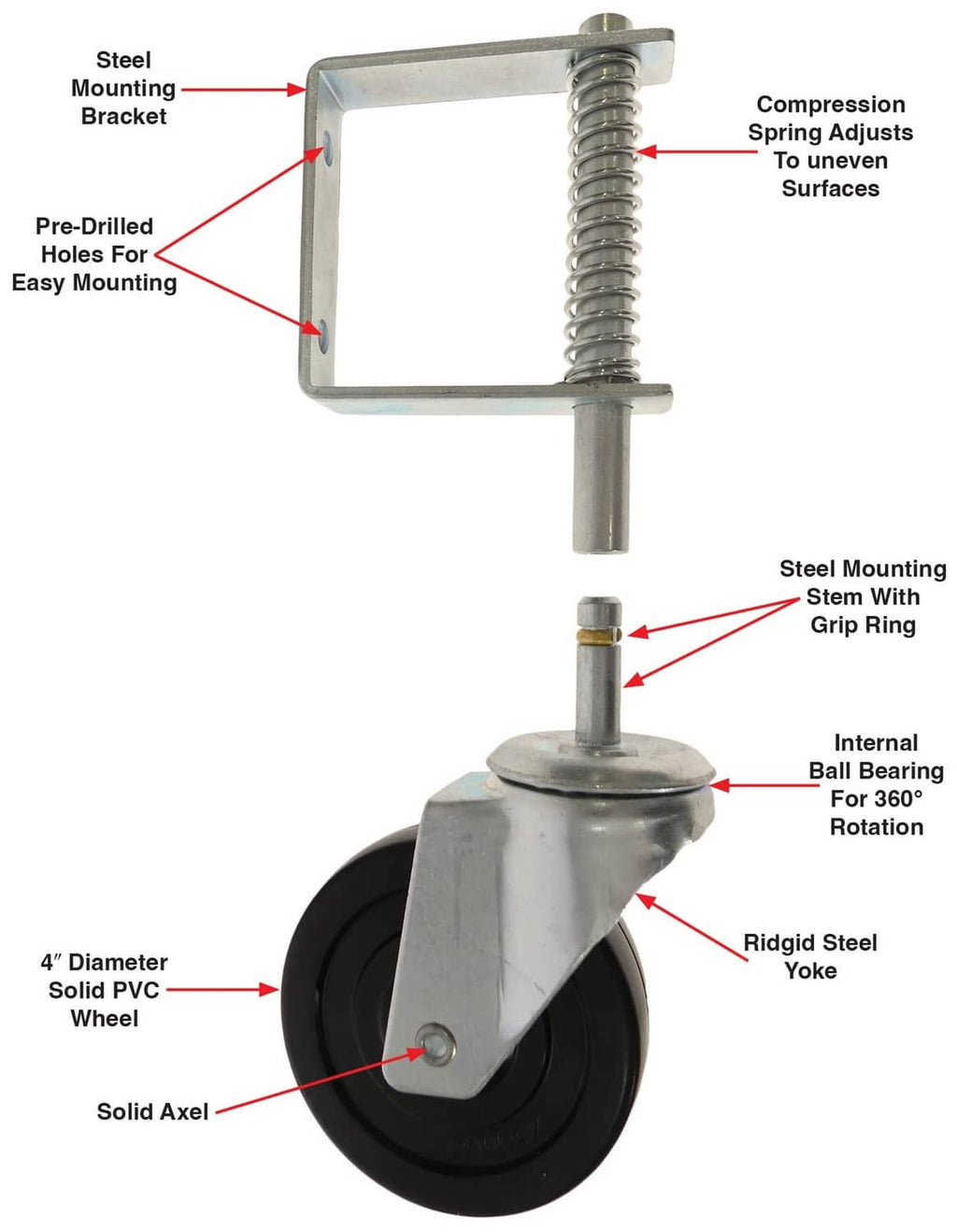 Steel mounting bracket with pre-drilled holes and compression spring caster wheel
