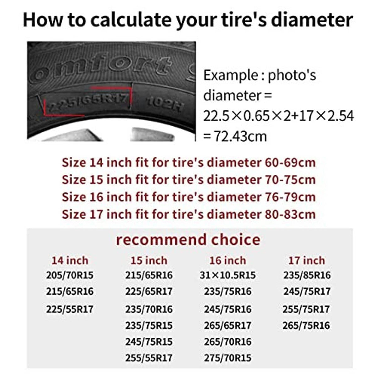 Spare tire cover sizing chart showing 14–17 inch tire diameter fit ranges