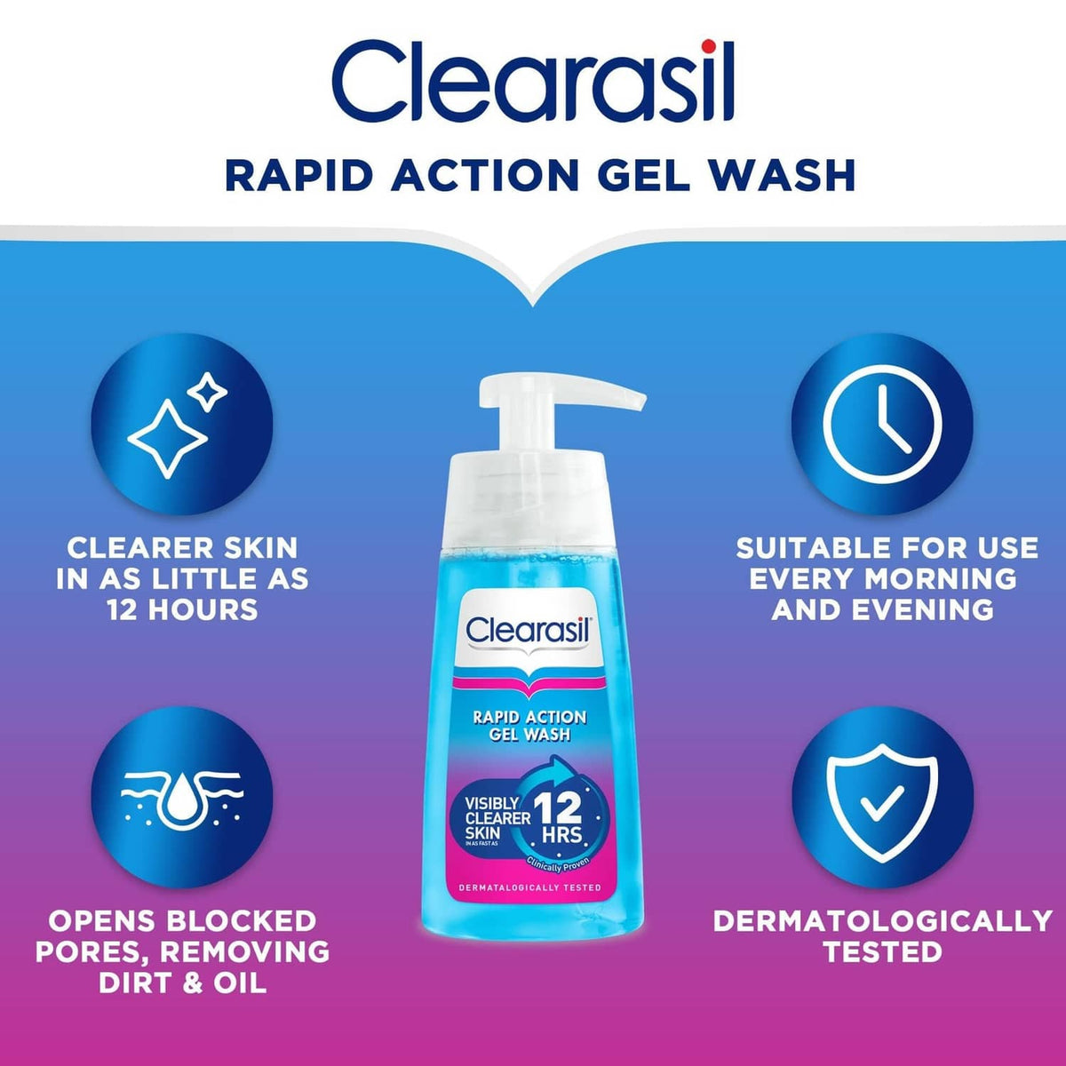 Clearasil Rapid Action Gel Wash bottle with pump, centered turquoise bottle label