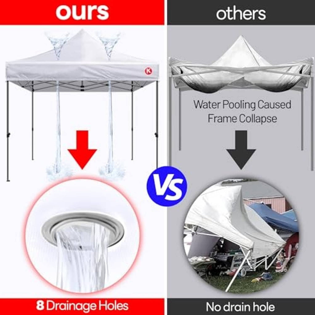 Comparison graphic showing canopy top drainage holes vs no-drain design