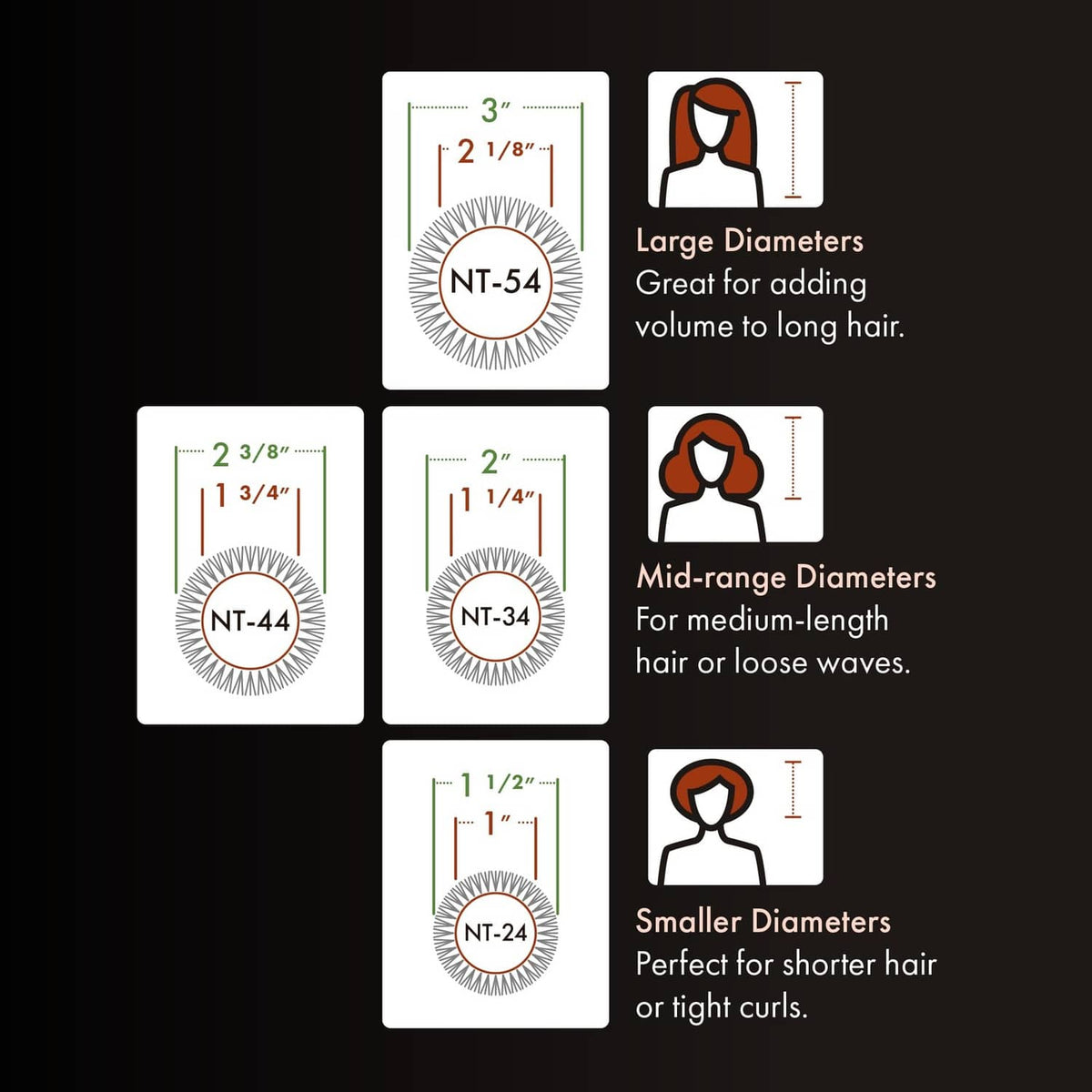 Hair brush barrel size guide showing 3 in, 2 3/8 in, 2 in, and 1 1/2 in.