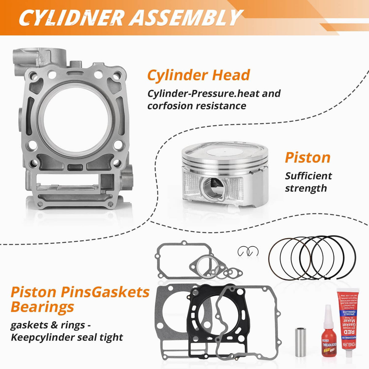 Cylinder assembly diagram showing piston, cylinder head, gaskets, and rings