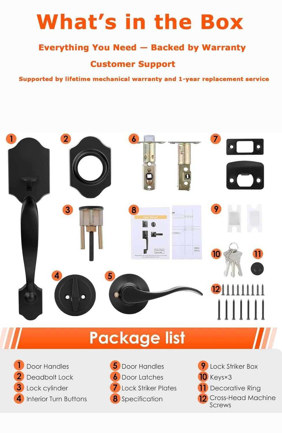 Matte black door handle and deadbolt set parts diagram, including screws and strike plates