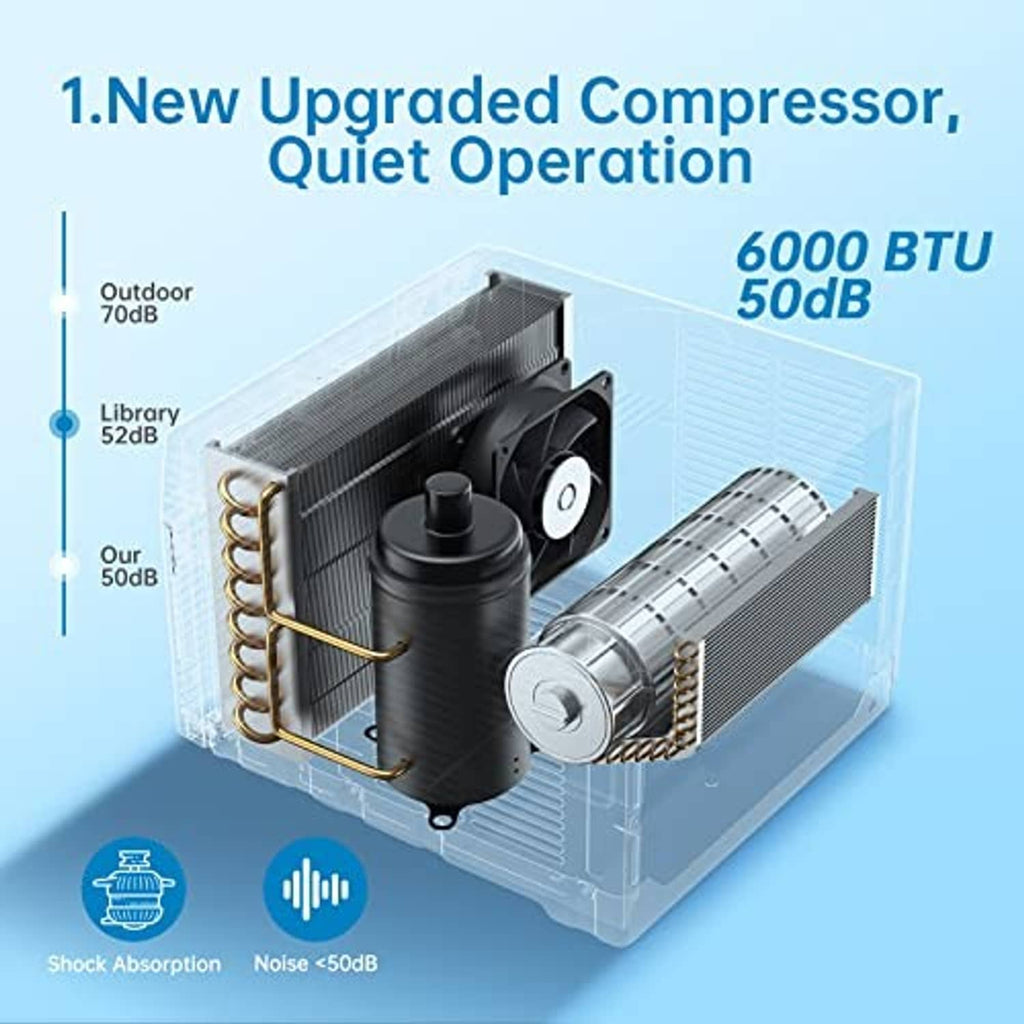 Window air conditioner compressor mechanism diagram with cooling components.