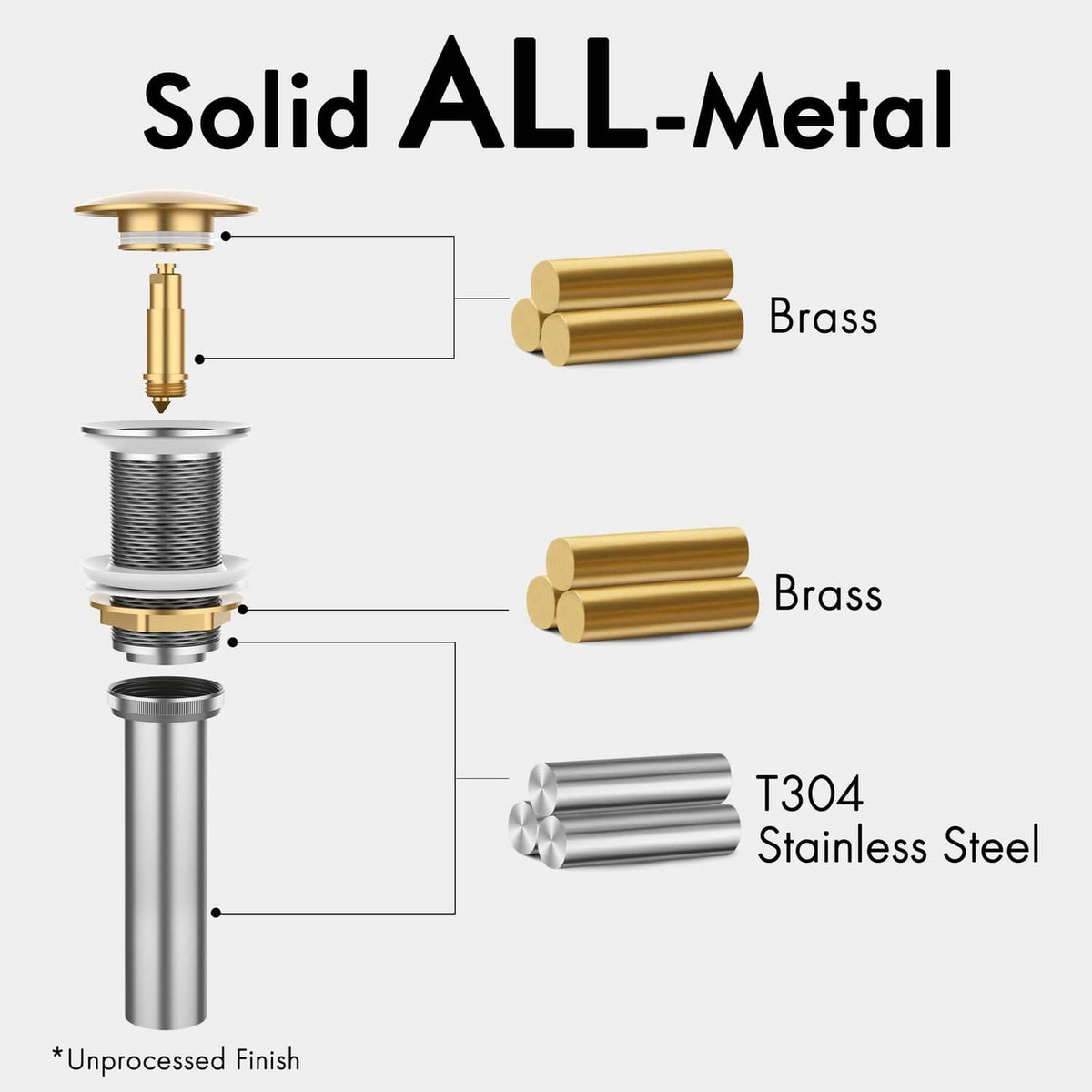 Chrome pop-up drain assembly showing brass and stainless components, no overflow