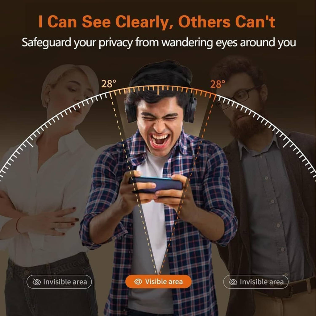 Privacy screen protector limits viewing angles on a smartphone, with on-screen clarity centered