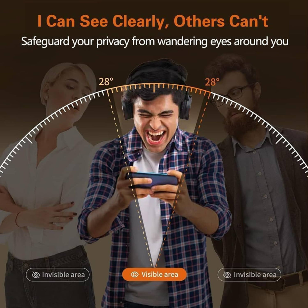 Privacy screen protector limits viewing angles on a smartphone, with on-screen clarity centered