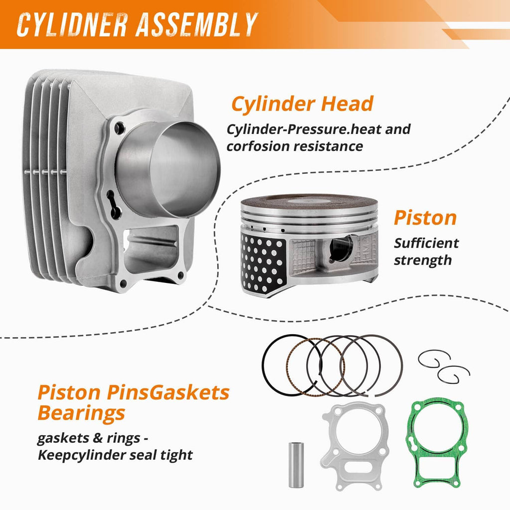 Cylinder assembly diagram with cylinder head, piston, rings, gaskets, bearings, and pins