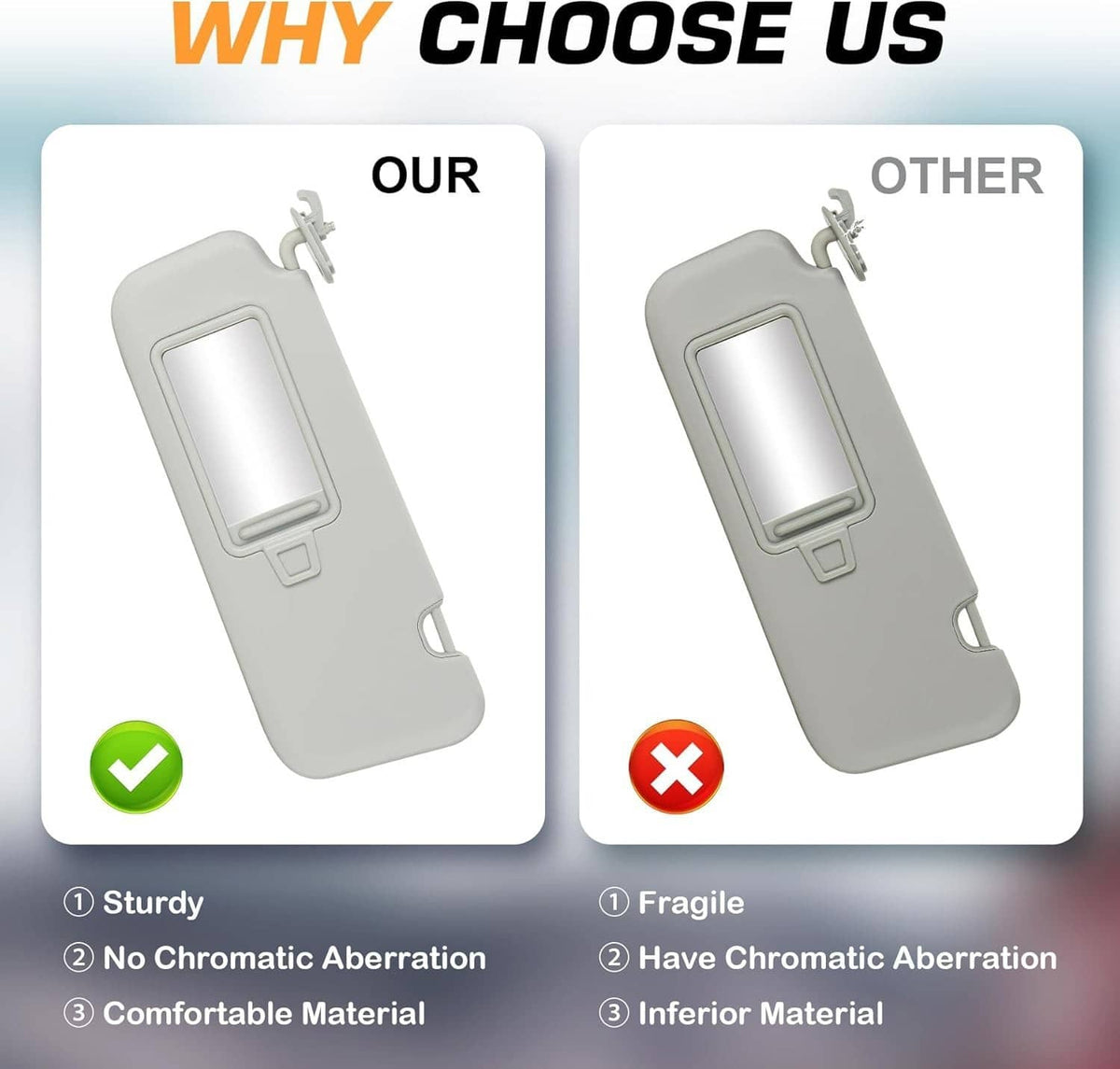 Gray sun visor with mirror window and mounting hardware, close-up comparison