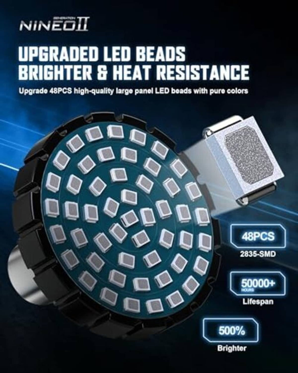Close-up of red 48-piece LED bead panel for 1157 LED turn signal bulbs