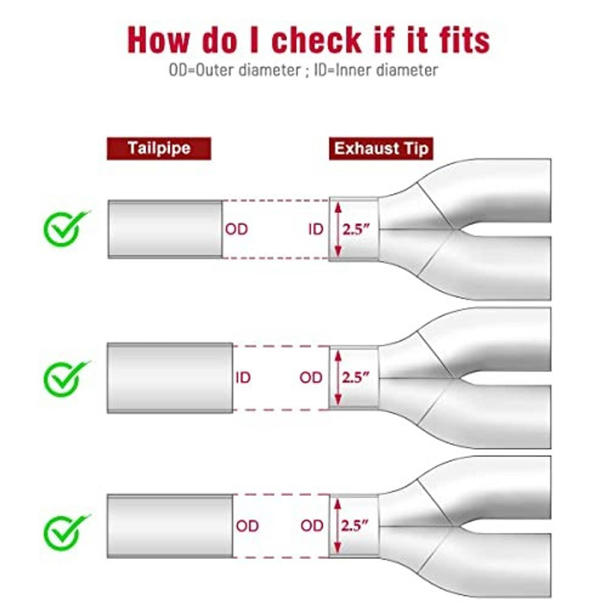 Exhaust tip fitment diagram showing inlet 2.5 in and outlet 3.5 in
