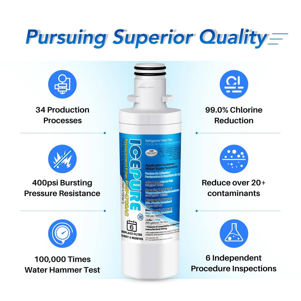 Refrigerator water filter cartridge with chlorine reduction and contaminant-reduction icons