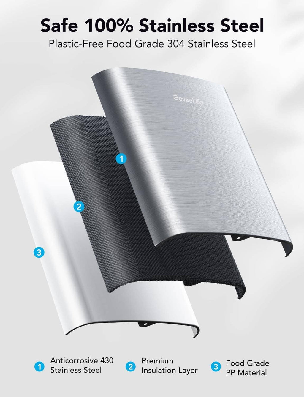 Stainless steel ice maker exterior with labeled material layers and insulation