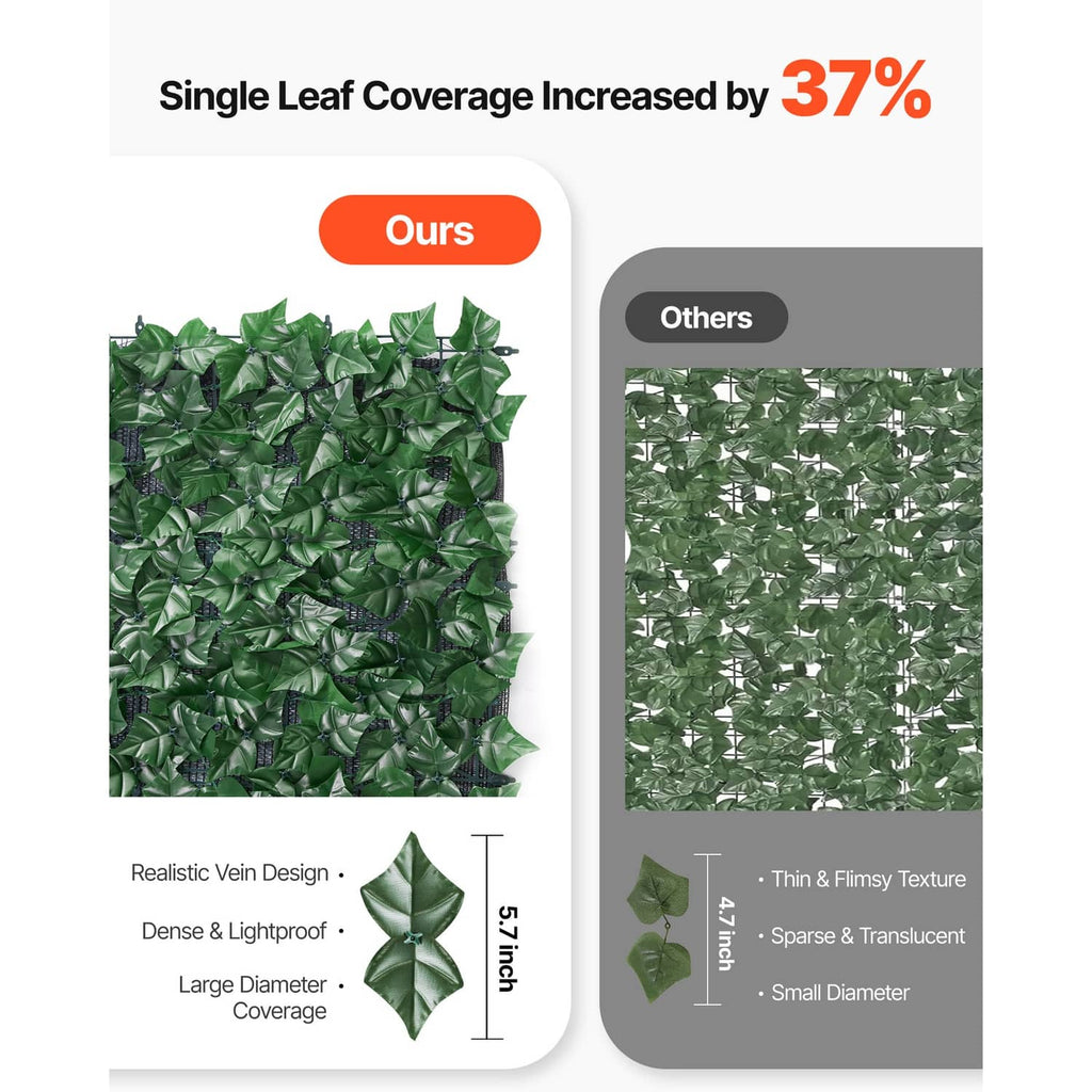 Artificial faux ivy leaf privacy fence screen panel, dense dark green leaf coverage