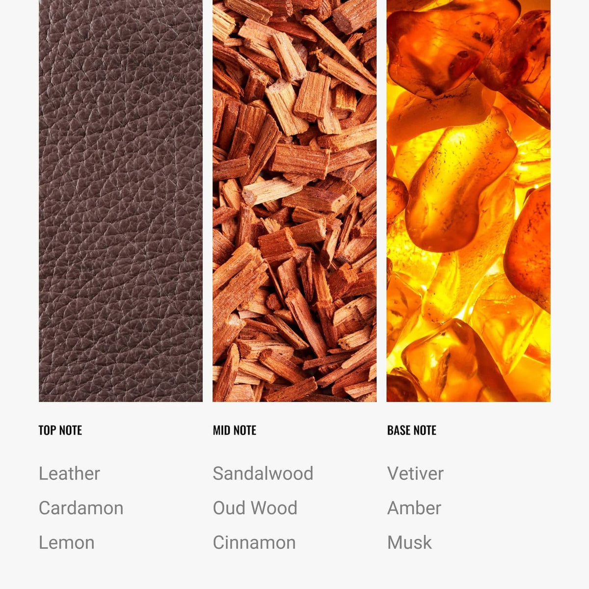 Scent notes for 'My Way': leather, sandalwood, oud wood, vetiver, amber, musk