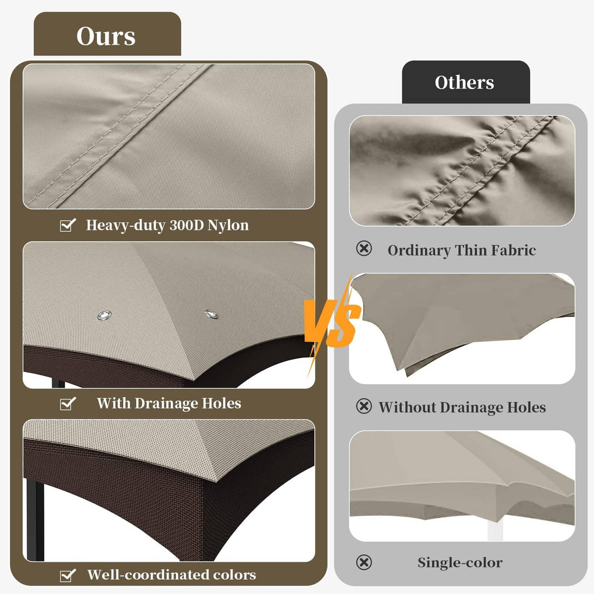 Beige canopy replacement top fabric with reinforced seams and drainage holes