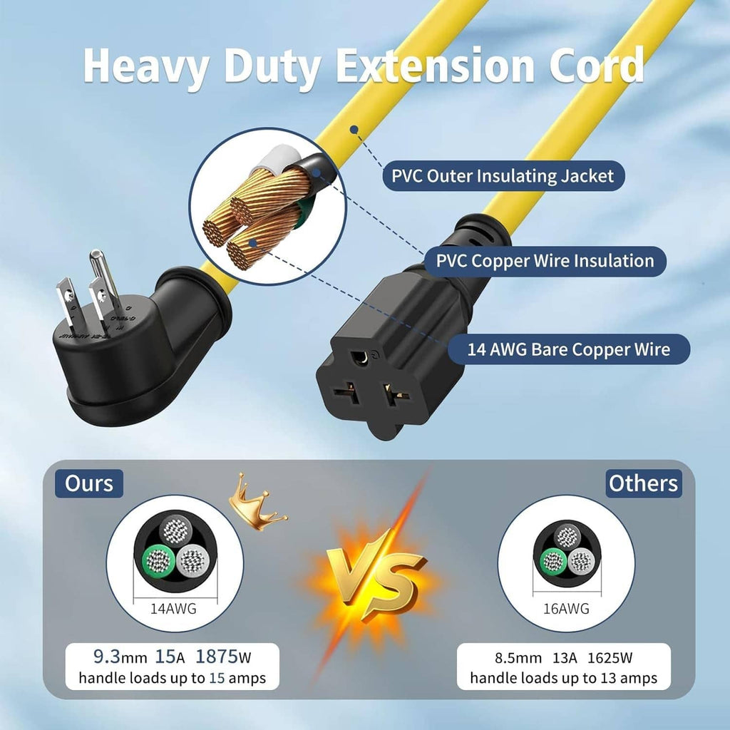 Yellow heavy-duty extension cord showing internal wire insulation and copper conductors