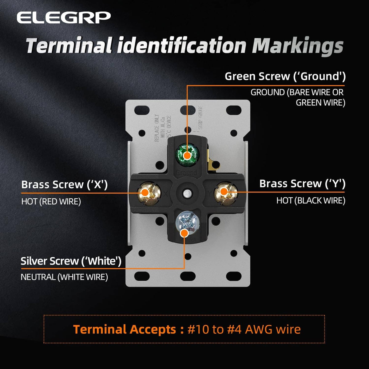 ELEGRP NEMA 14-30R terminal markings diagram with screw positions and ground note