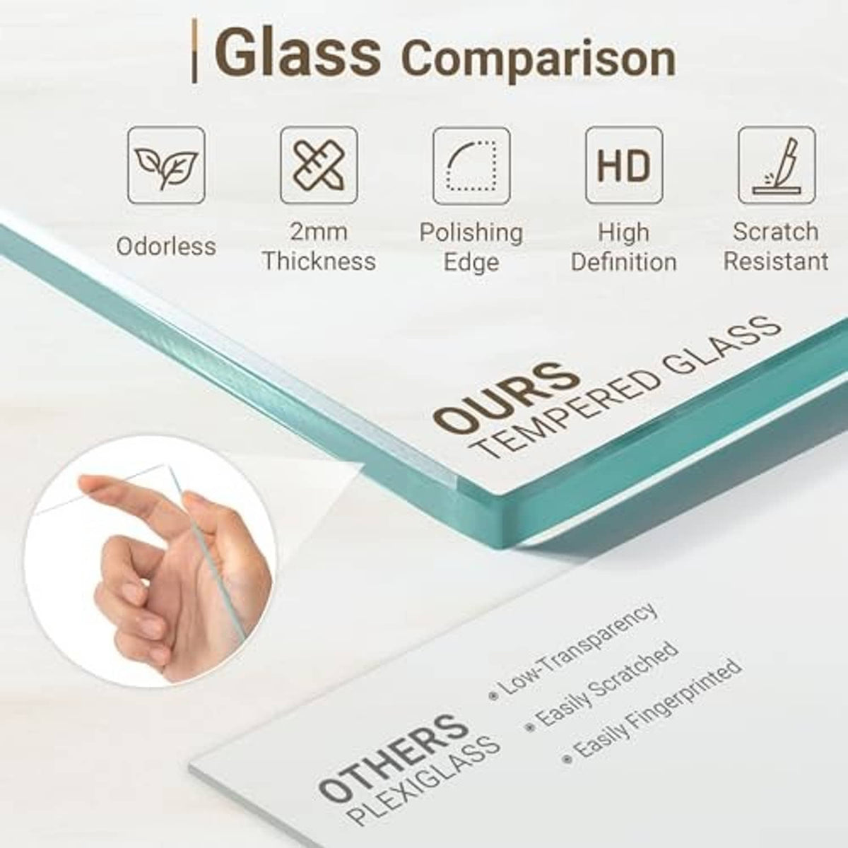 Tempered glass panel for a picture frame, shown layered with protected edges