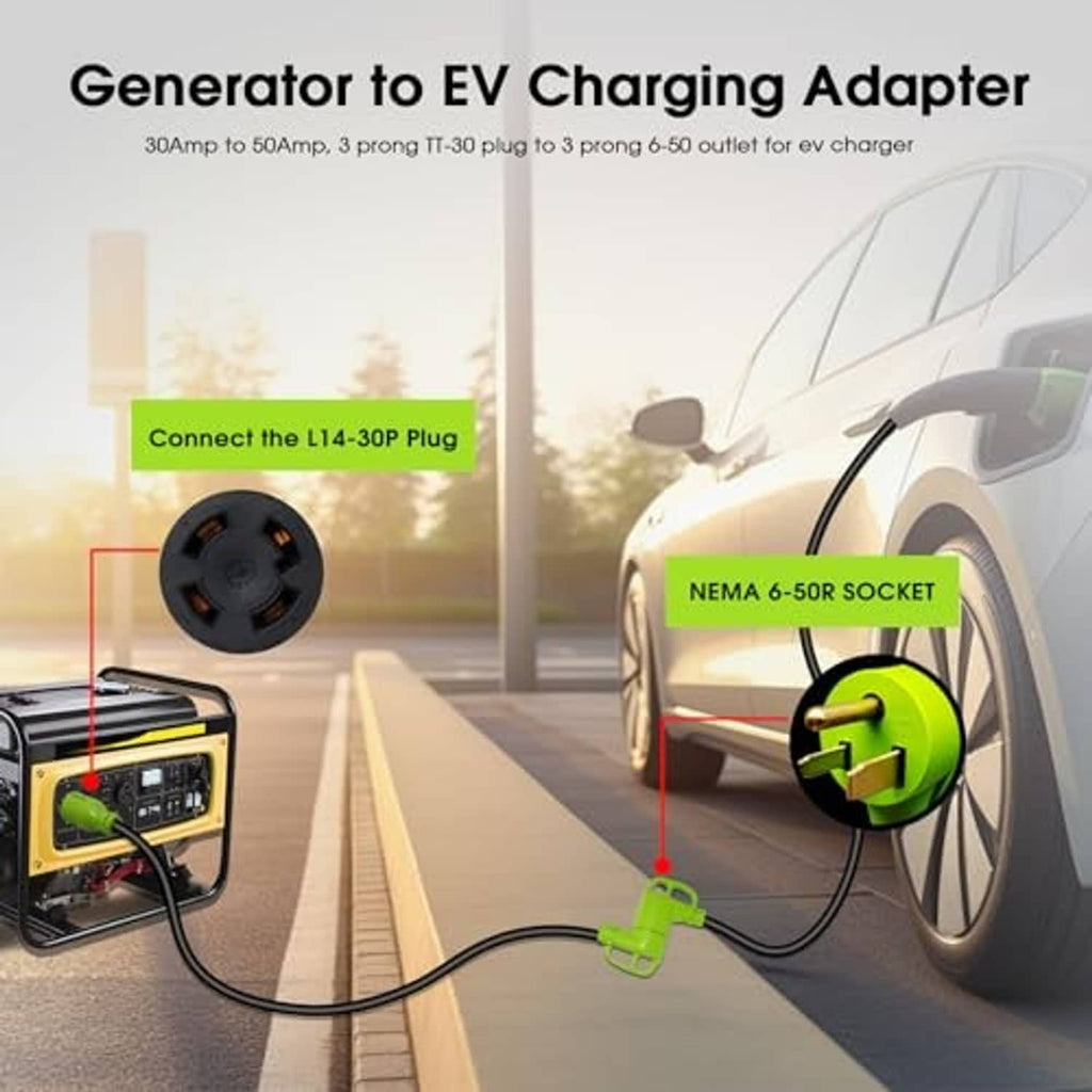 Generator adapter cord with green plug connected to green EV charging socket
