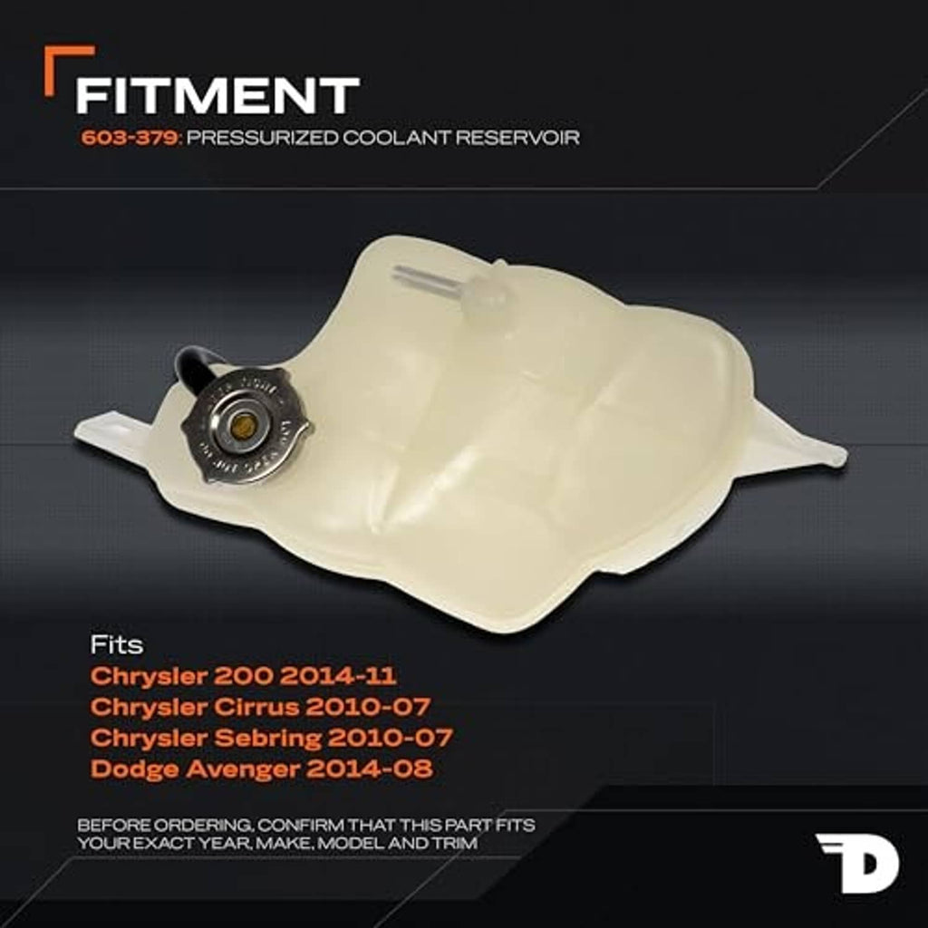 Pressurized coolant reservoir with cap and mounting port on fitment banner