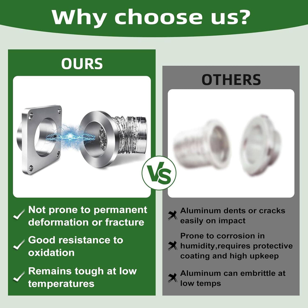 Magnetic dryer vent coupling comparison graphic showing metal coupling components