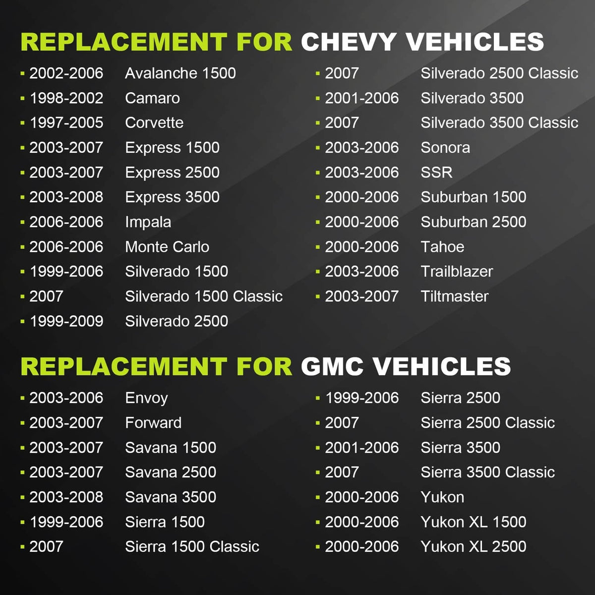 Crankshaft position sensor shown on vehicle compatibility graphic