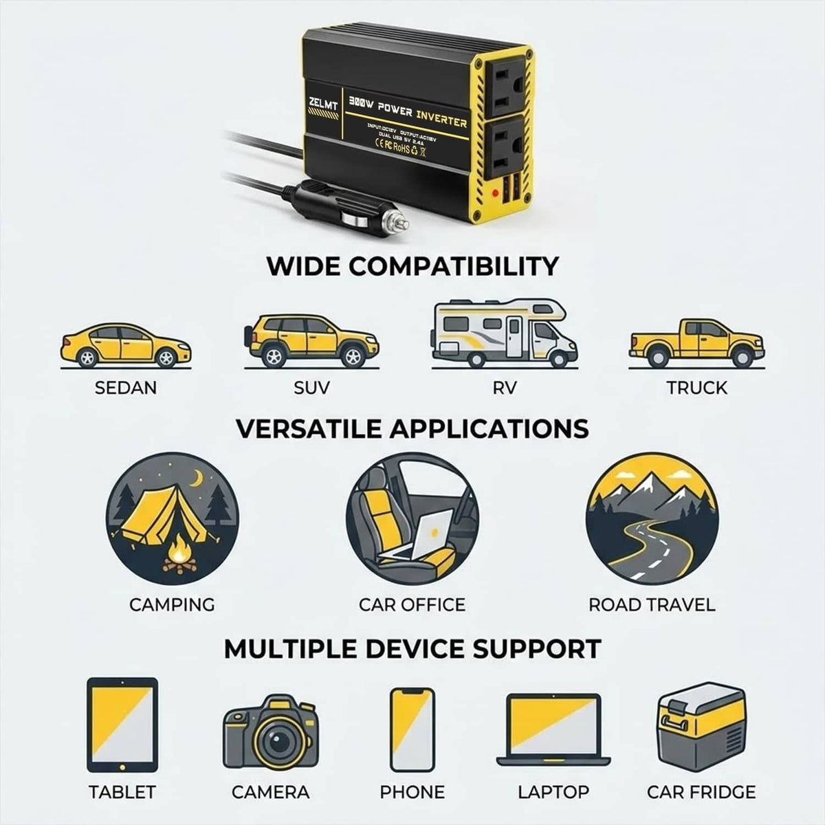 ZELMT 300W power inverter with DC input cable, showing multiple compatibility icons