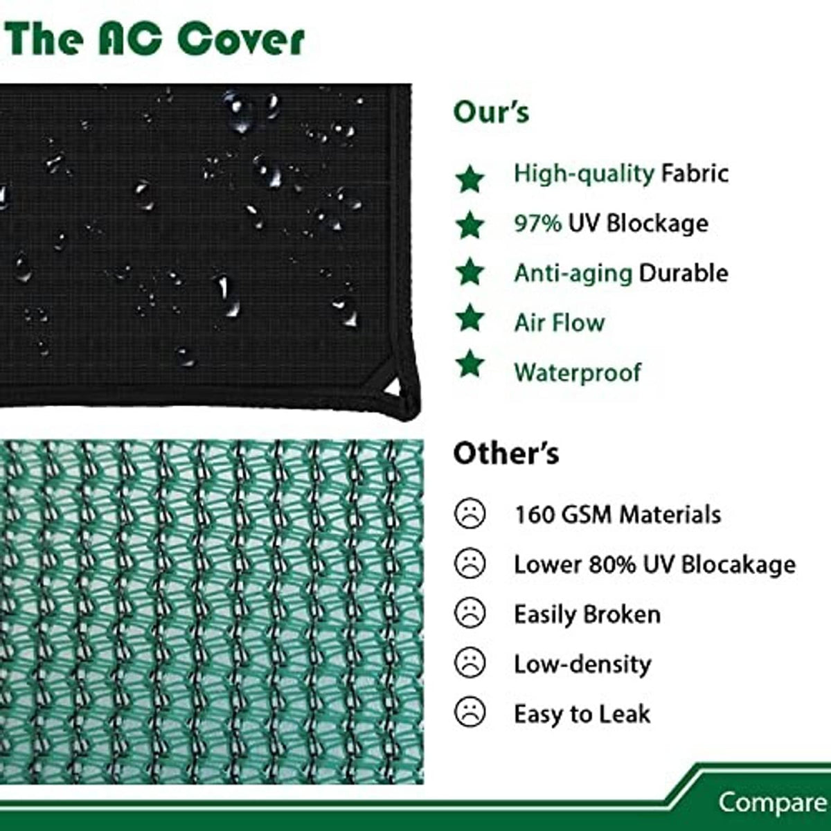 Black waterproof AC cover fabric with tight weave; reinforced corner grommets.