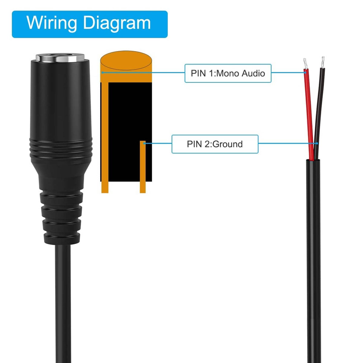 3.5mm audio jack wiring diagram showing pin 1 Mono Audio and pin 2 Ground