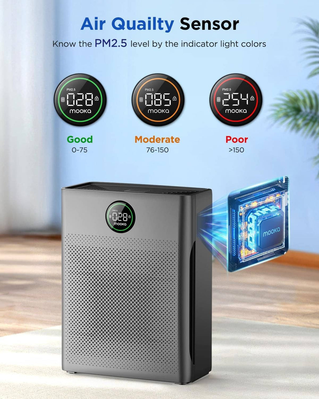 Grey MOOKA air purifier with front indicator lights and top vent