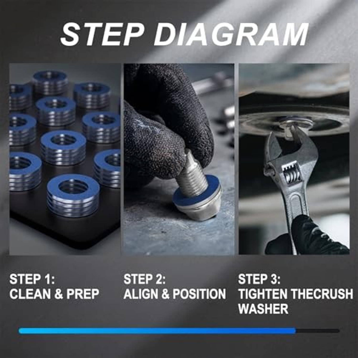 Step diagram showing oil drain plug crush washer and gasket installation sequence