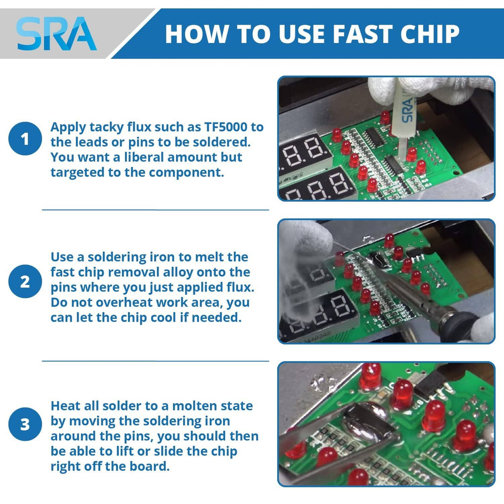 Instruction graphic with fast chip removal alloy pen and circuit board photos