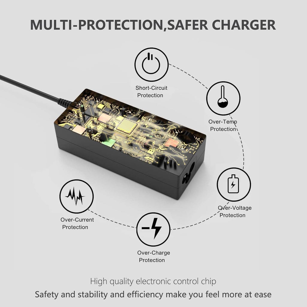 Compact black charger with exposed internal circuit board for multi-protection