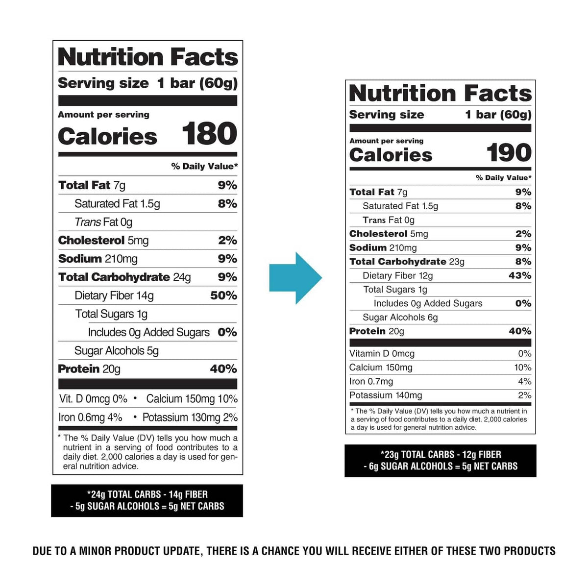 Nutrition Facts panel for 1 bar (60g) on oatmeal chocolate chip protein bar